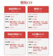 机械人概念